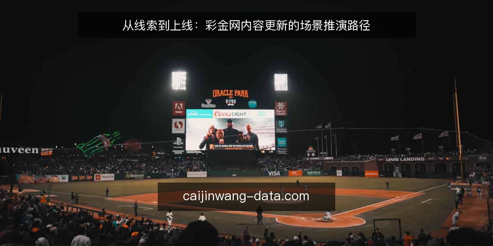 从线索到上线：彩金网内容更新的场景推演路径 — 场景设定：内容更新需求从哪来 配图